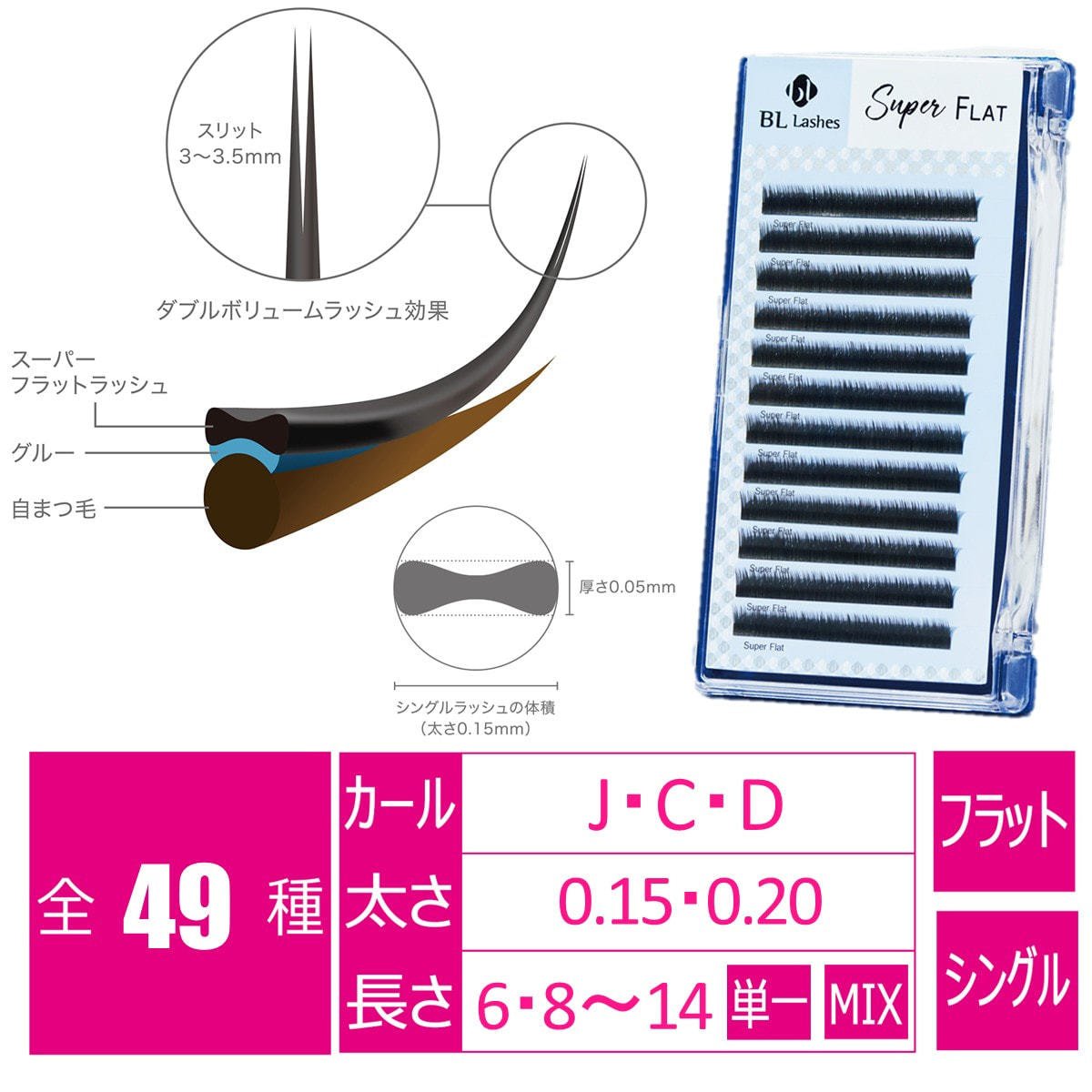 スーパーフラットラッシュ[Cカール 太さ0.15 長さ8mm]の通販・卸売り