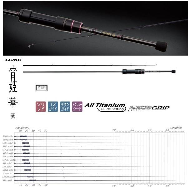 がまかつ ラグゼ 宵姫 華弐 S68FL-Solid 送料無料 [ロッド