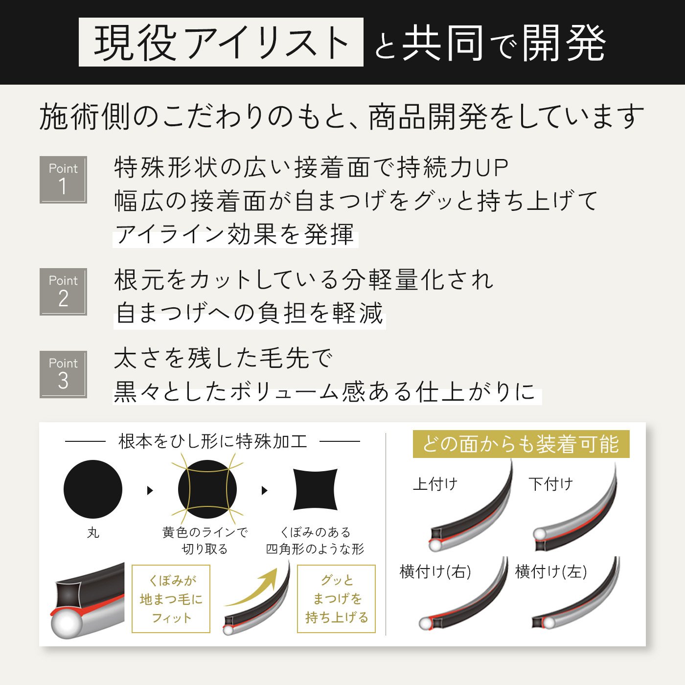 BIJOUBEAU（ビジュビュー） マツエク フィットラッシュセーブル12列 C